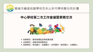 Read more about the article 112學年度高雄市偏鄉資源中心第一學期成果影片分享