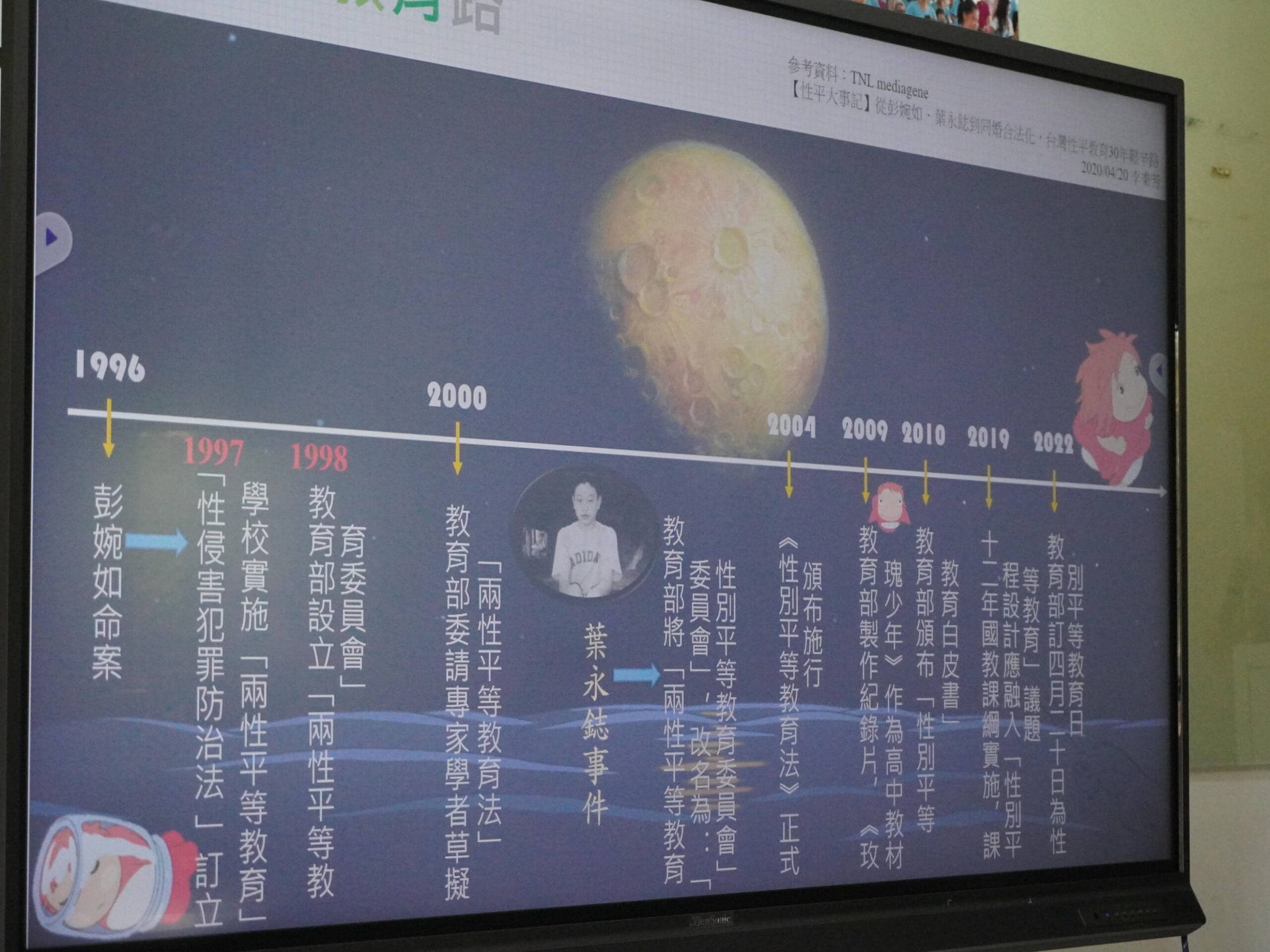 Read more about the article 第四區-行政支持-1-1-3主題：性平議題知多少?成果分享